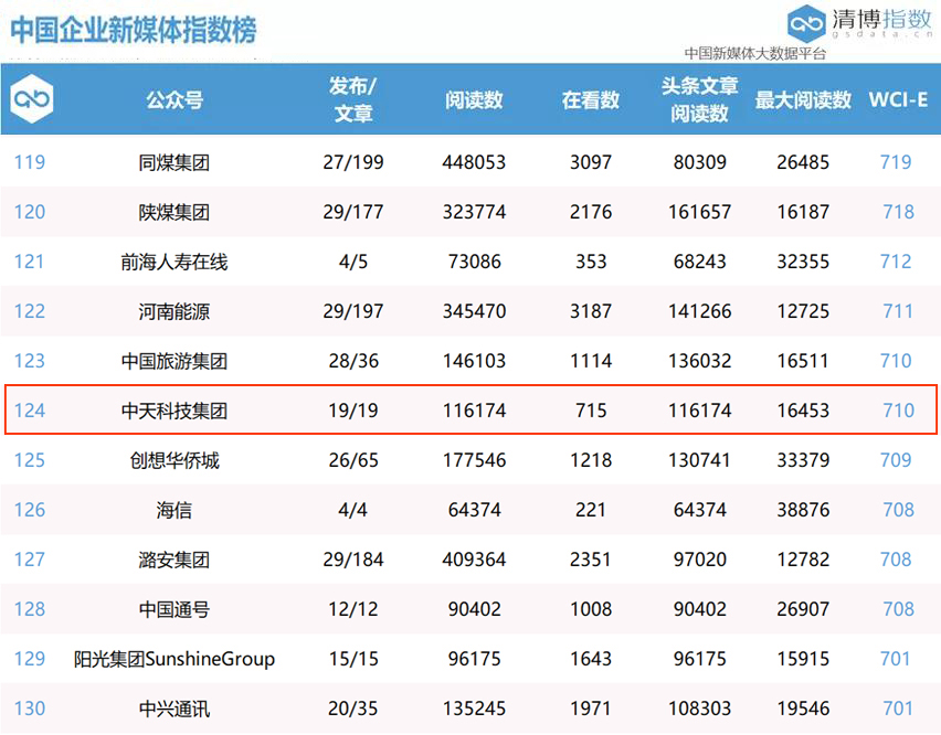 mg冰球突破(中国区)官方网站