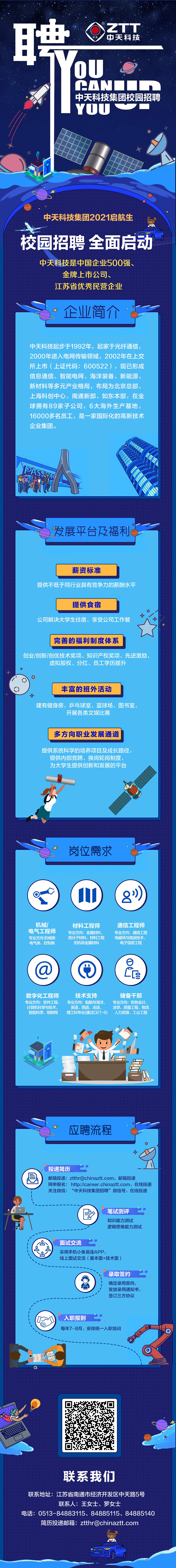 mgͻ(й)ٷվ