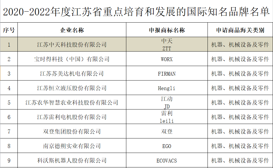 mg冰球突破(中国区)官方网站