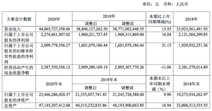 mg冰球突破(中国区)官方网站