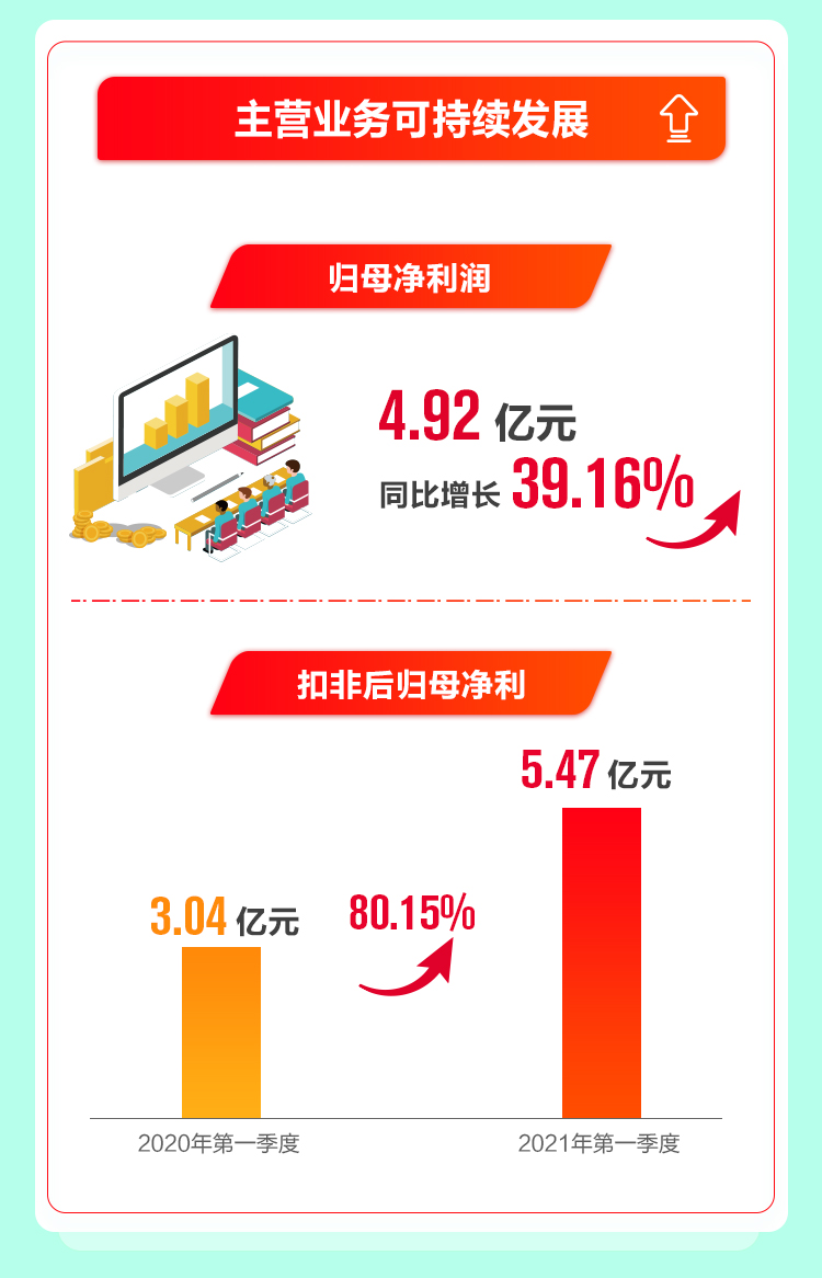 mg冰球突破(中国区)官方网站