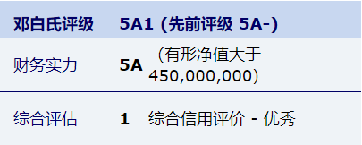 mgͻ(й)ٷվ