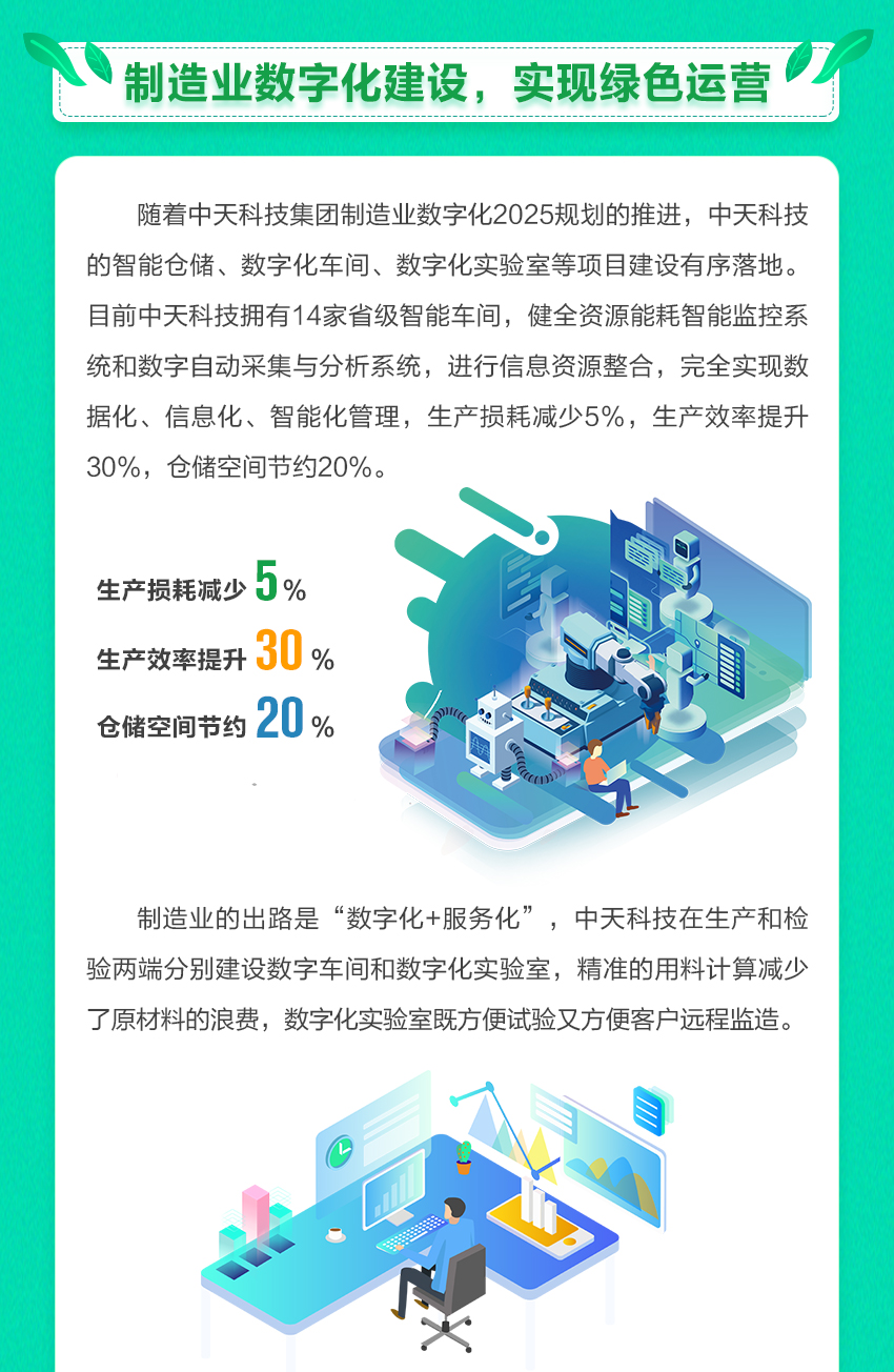 mgͻ(й)ٷվ