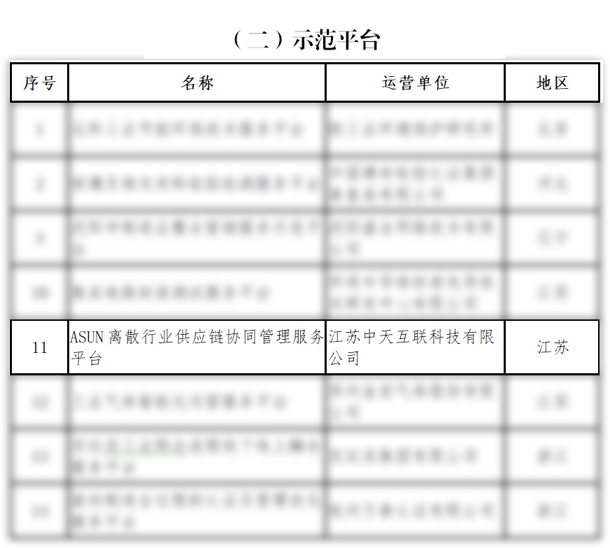 mgͻ(й)ٷվ