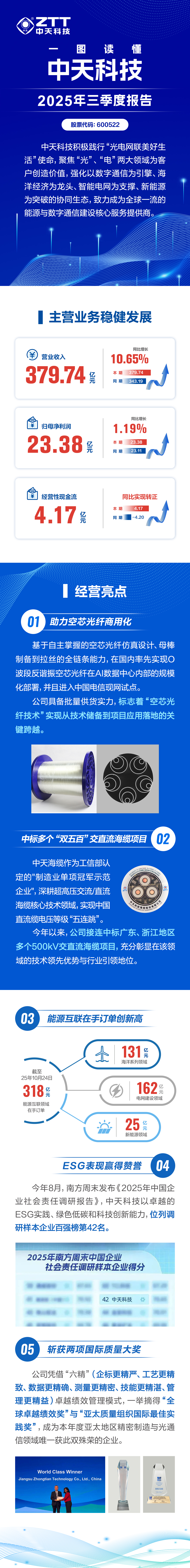 mg����ͻ��(�й���)�ٷ���վ