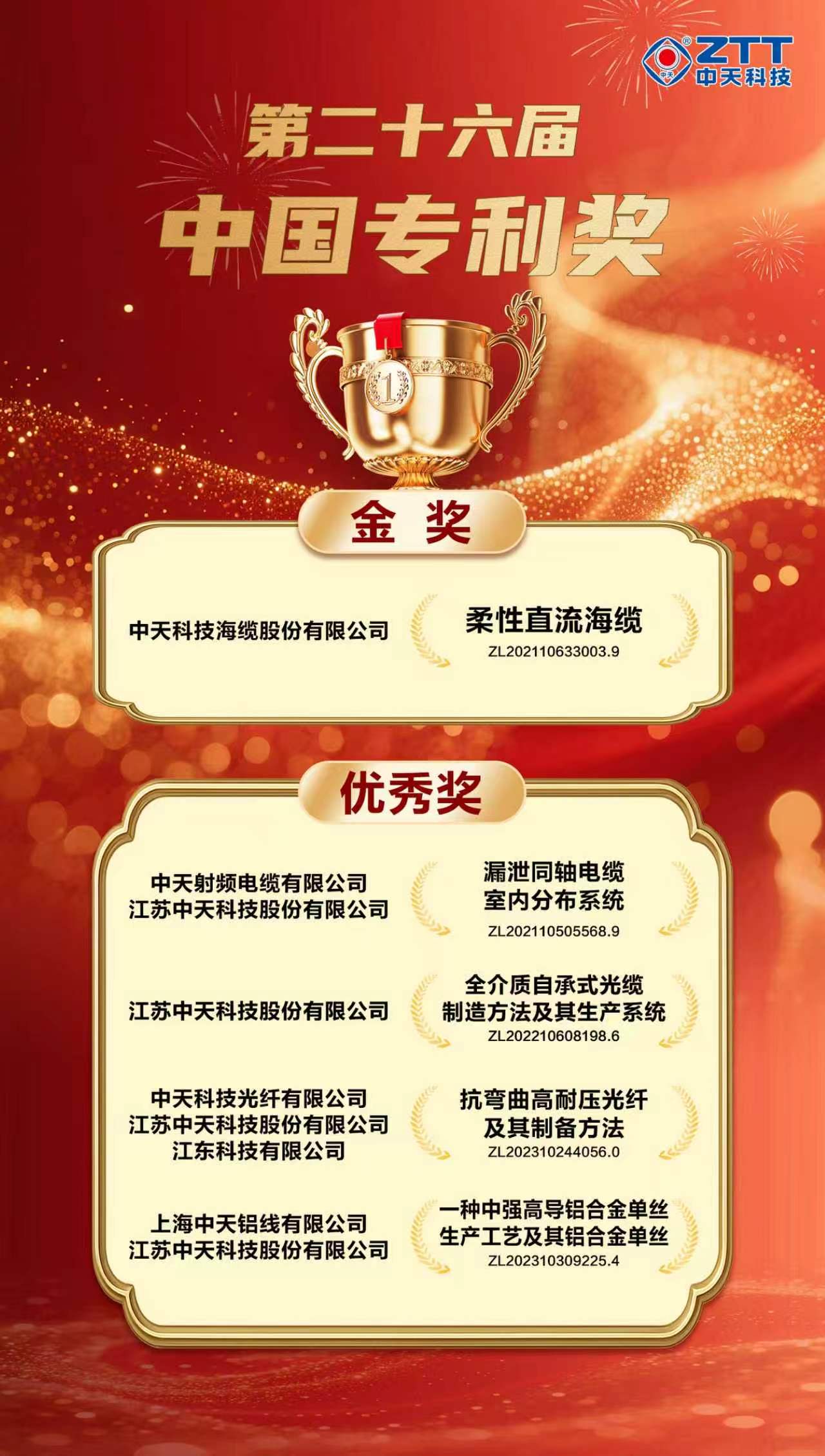 mg����ͻ��(�й���)�ٷ���վ